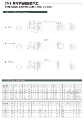 【奉化晨輝科頓廠家直銷MS不銹鋼迷你氣缸 質(zhì)優(yōu) 價(jià)優(yōu)】?jī)r(jià)格,廠家,圖片,氣缸,寧波科頓自動(dòng)化工業(yè)-