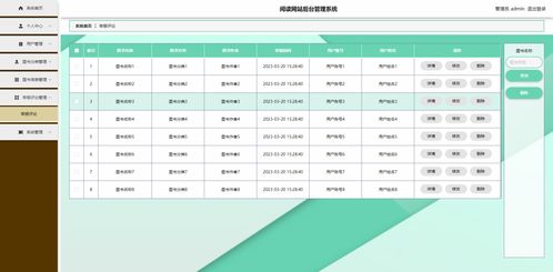 精品php實現(xiàn)的圖書書籍閱讀網(wǎng)站的設計與實現(xiàn)