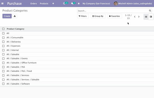 odoo 14 cms 網(wǎng)站開(kāi)發(fā)