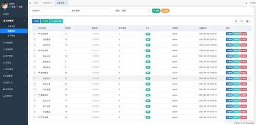 基于ruoyi fast二次開(kāi)發(fā)的java cms 網(wǎng)站管理系統(tǒng),免費(fèi)開(kāi)源的動(dòng)態(tài)網(wǎng)頁(yè),多套網(wǎng)站模版選擇,javaweb項(xiàng)目完整案例