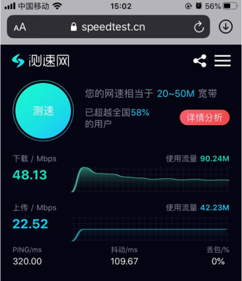 提升網站體驗 CMS優化助力200M寬帶高效利用